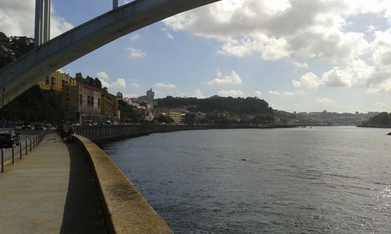Nábřeží řeky Douro směrem k centru města